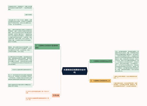 交通事故没钱赔偿会坐牢吗