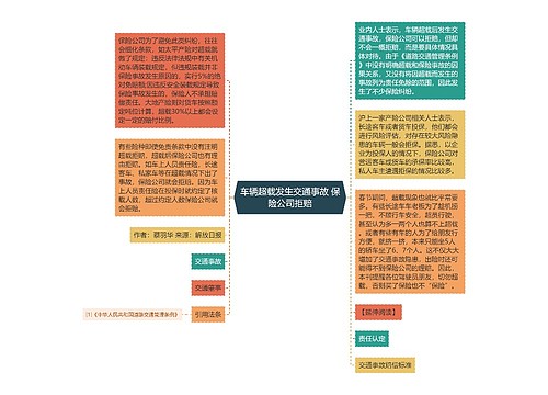 车辆超载发生交通事故 保险公司拒赔