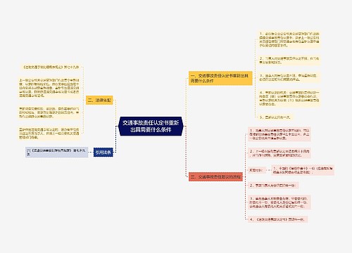 交通事故责任认定书重新出具需要什么条件