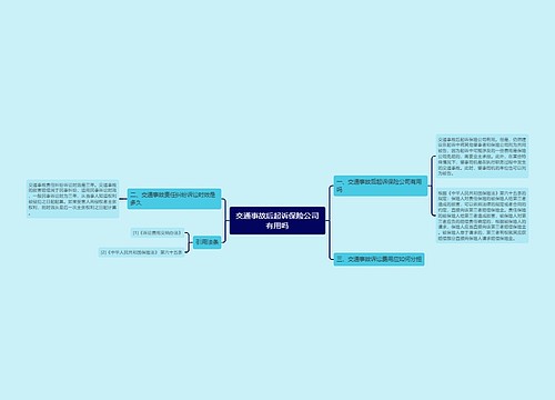 交通事故后起诉保险公司有用吗