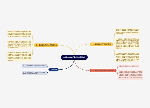 交通事故中牙齿如何赔偿