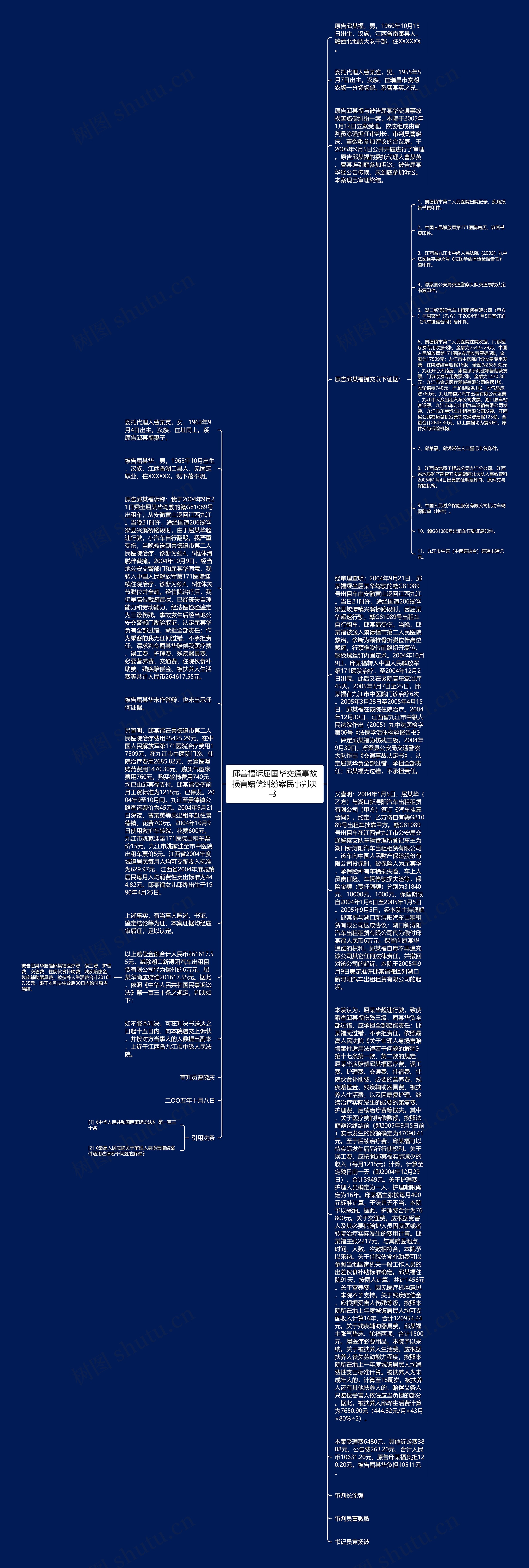 邱善福诉屈国华交通事故损害赔偿纠纷案民事判决书  