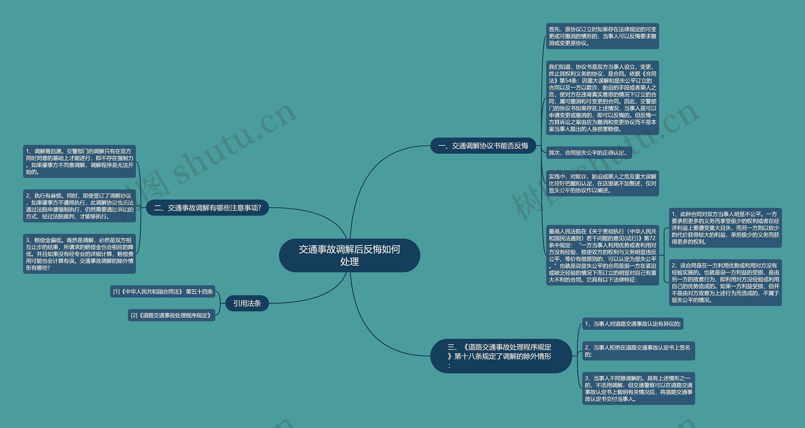 交通事故调解后反悔如何处理