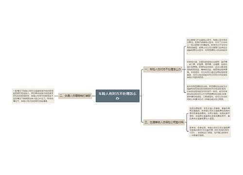 车险人伤对方不处理怎么办