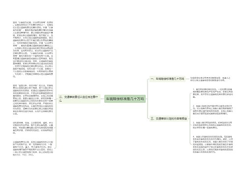 车祸赔偿标准是几十万吗