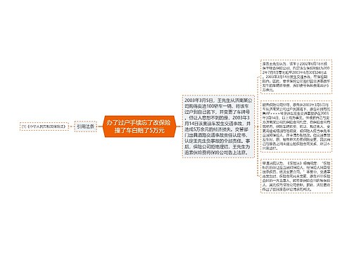 办了过户手续忘了改保险 撞了车白赔了5万元