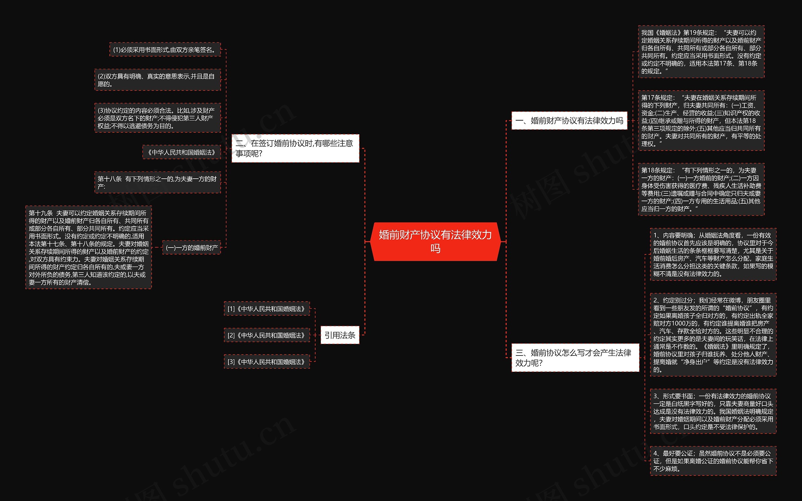 婚前财产协议有法律效力吗 婚前财产协议有法律效力吗