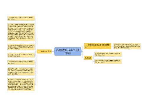 交通事故责任认定书有处罚书吗