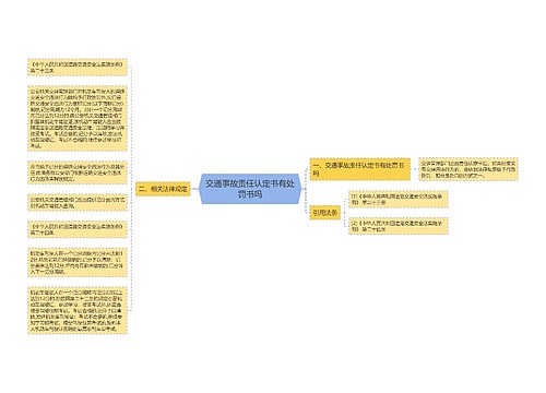 交通事故责任认定书有处罚书吗