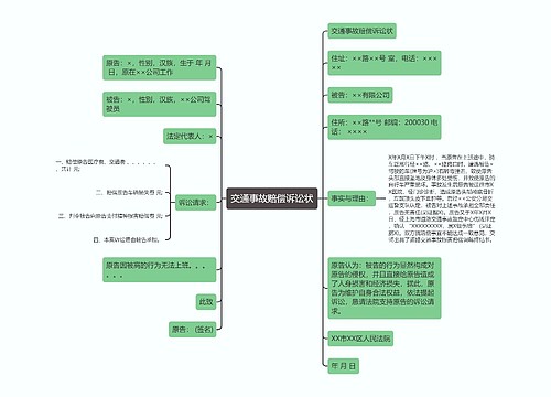 交通事故赔偿诉讼状