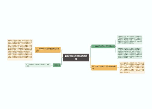 肇事司机不垫付医药费被打