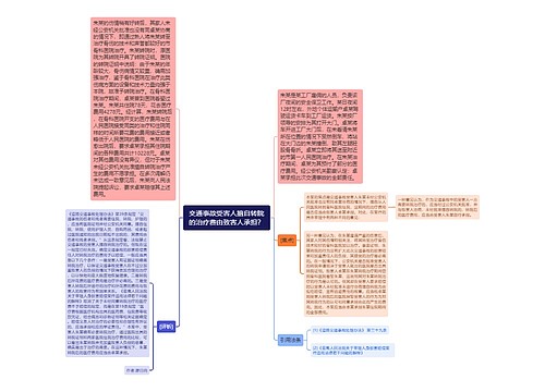 交通事故受害人擅自转院的治疗费由致害人承担？