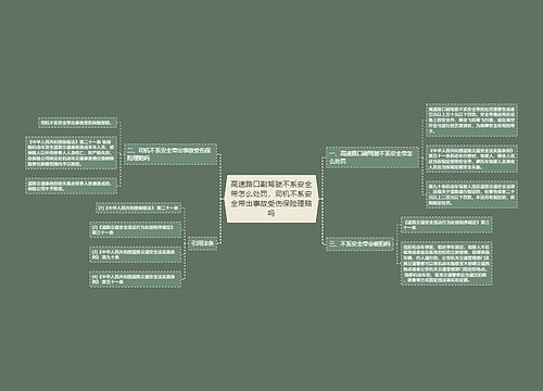 高速路口副驾驶不系安全带怎么处罚，司机不系安全带出事故受伤保险理赔吗