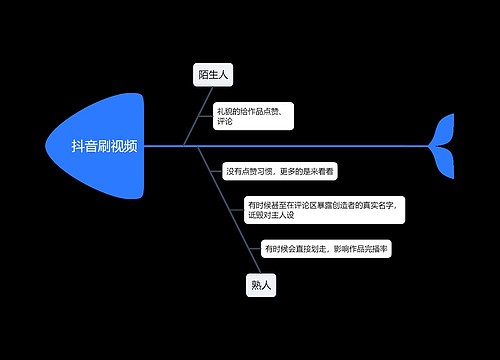 抖音刷视频