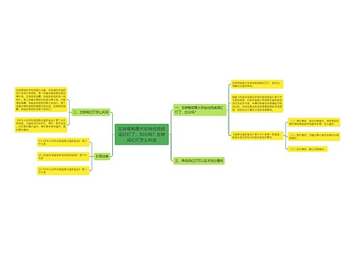 左转弯前面大车挡住视线闯红灯了,扣分吗?左转闯红灯怎么判定 左转弯前面大车挡住视线闯红灯了,扣分吗?左转闯红灯怎么判定