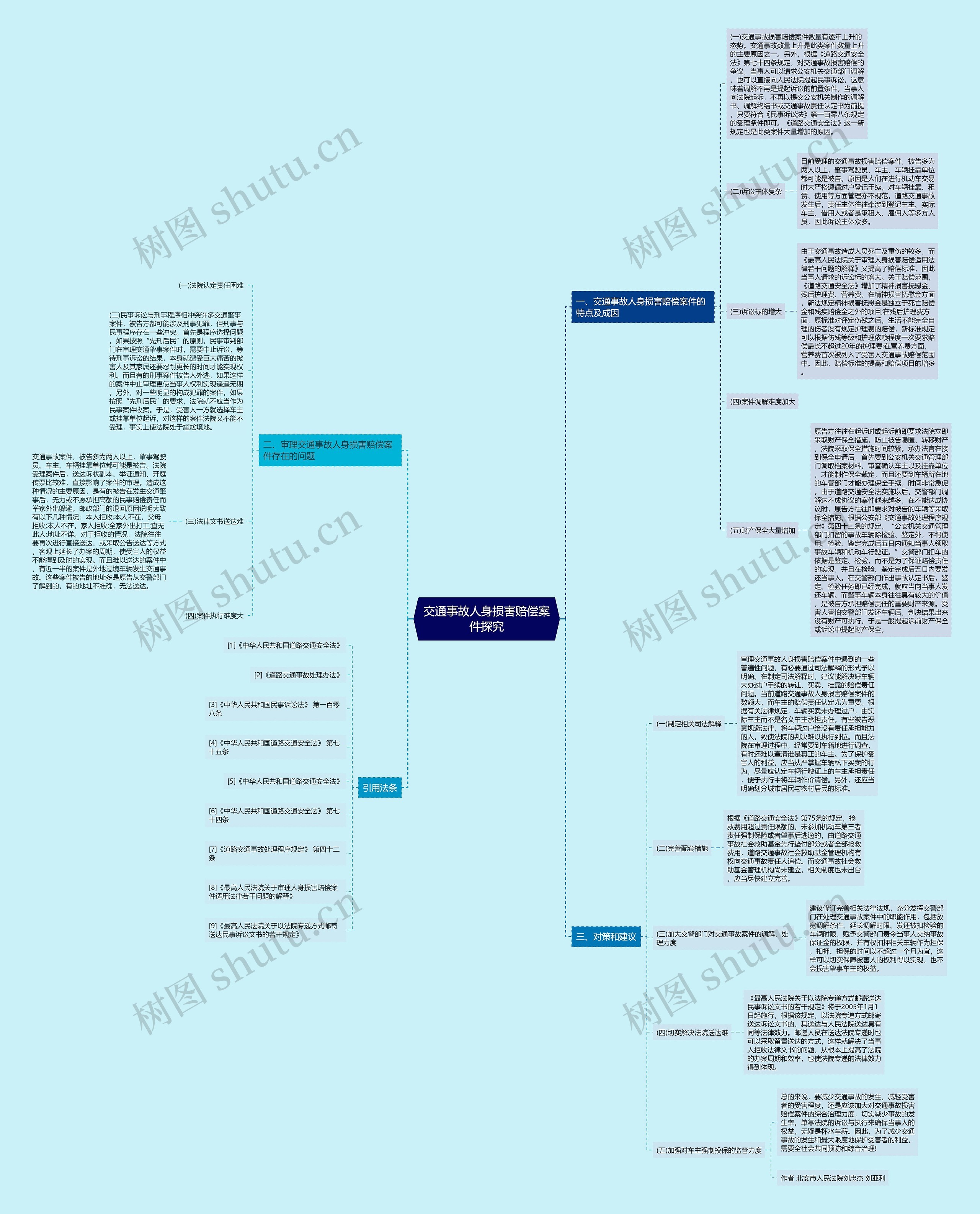 交通事故人身损害赔偿案件探究 交通事故人身损害赔偿案件探究