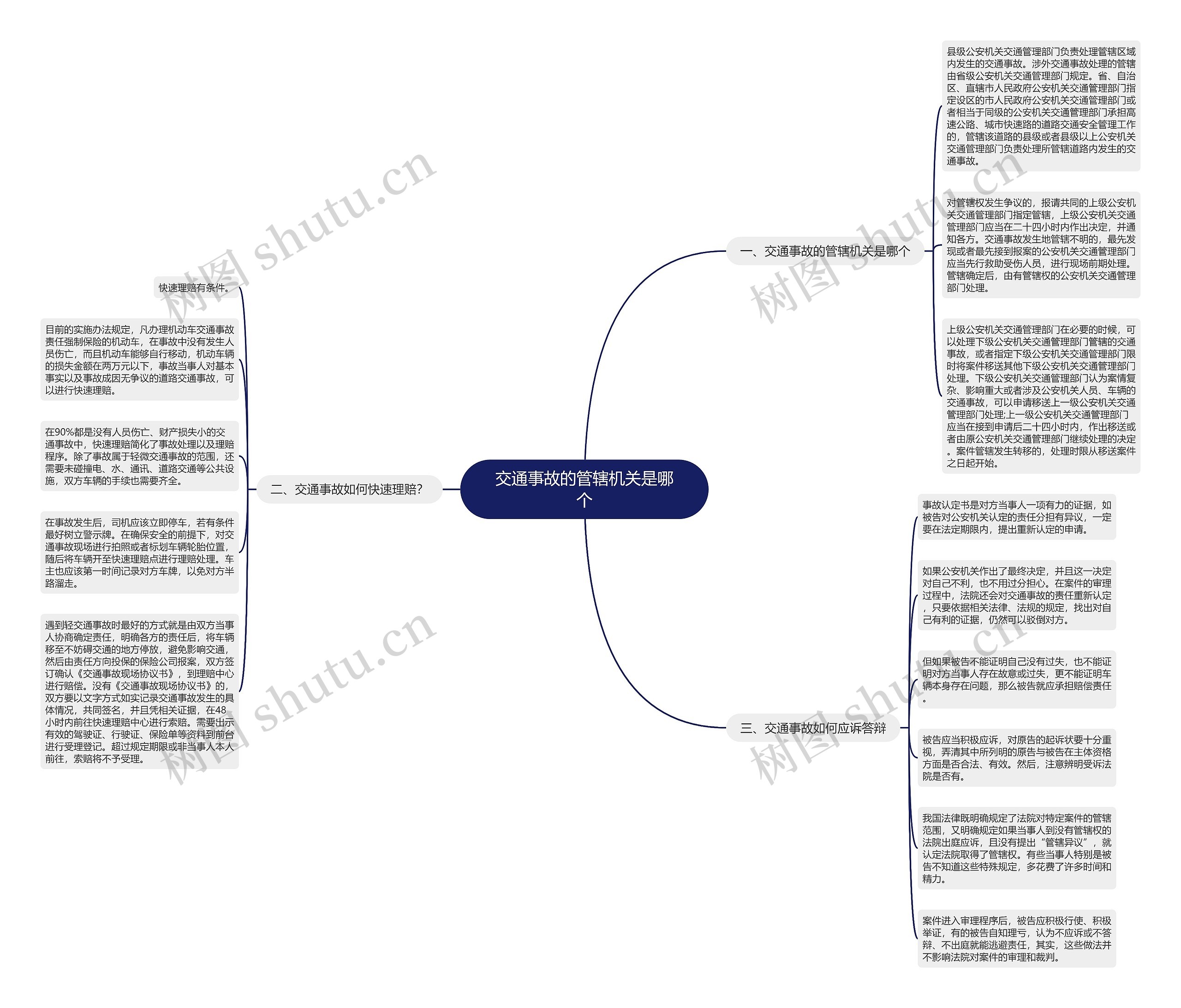 交通事故的管辖机关是哪个 交通事故的管辖机关是哪个