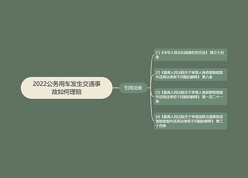 2022公务用车发生交通事故如何理赔