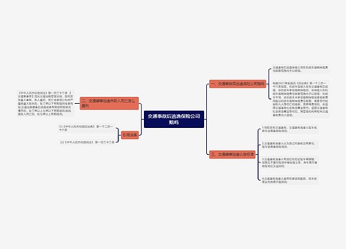 交通事故后逃逸保险公司赔吗