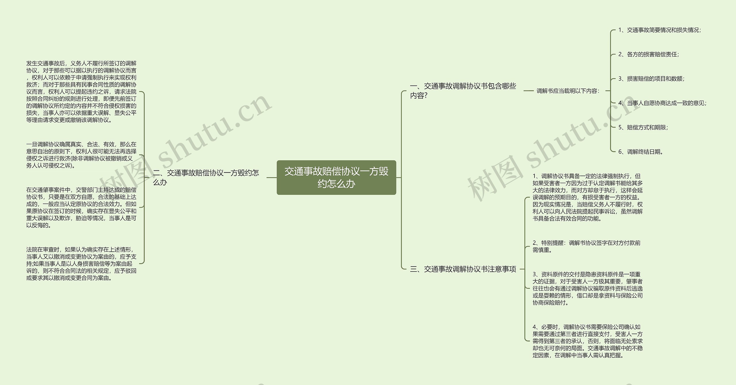 交通事故赔偿协议一方毁约怎么办