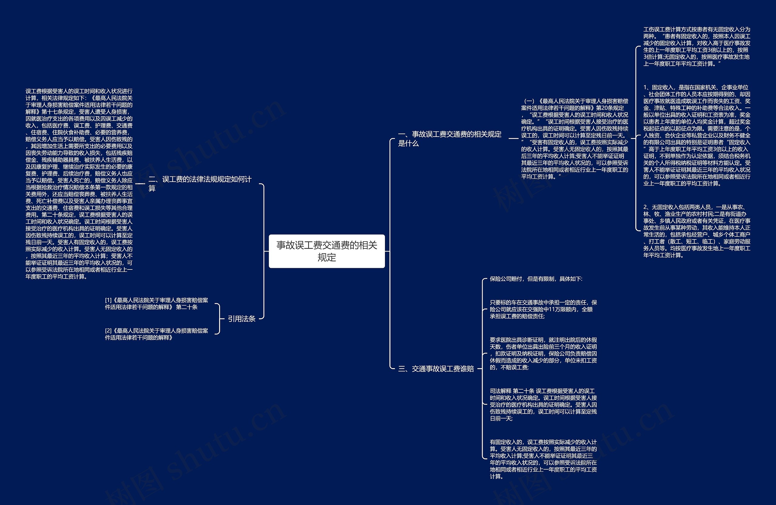 事故误工费交通费的相关规定 事故误工费交通费的相关规定
