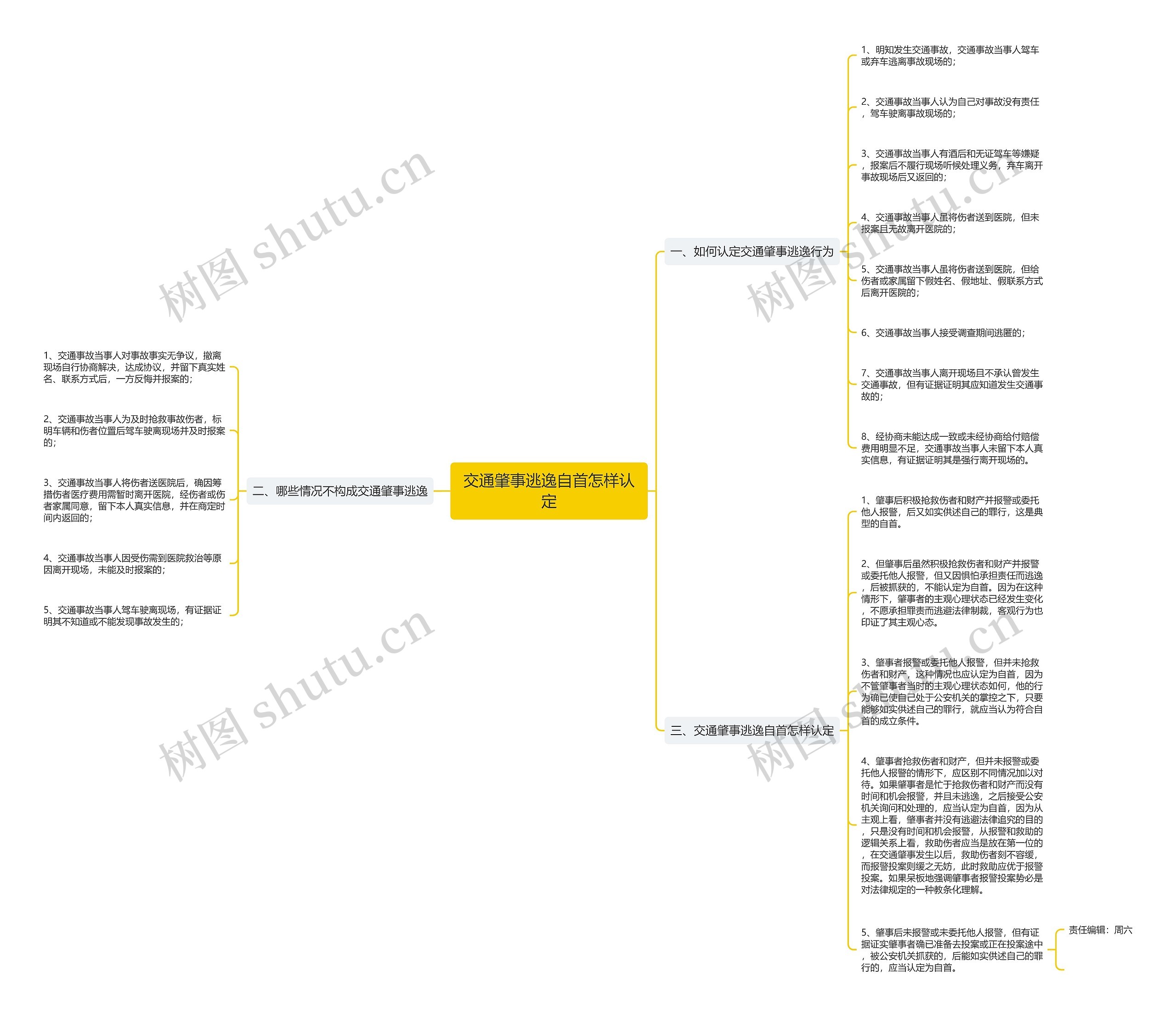 交通肇事逃逸自首怎样认定 交通肇事逃逸自首怎样认定