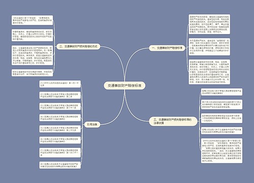 交通事故财产赔偿标准