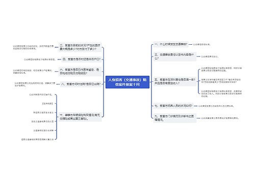 人身损害（交通事故）赔偿案件接案十问