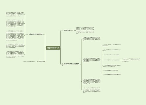 车祸可以复议几次