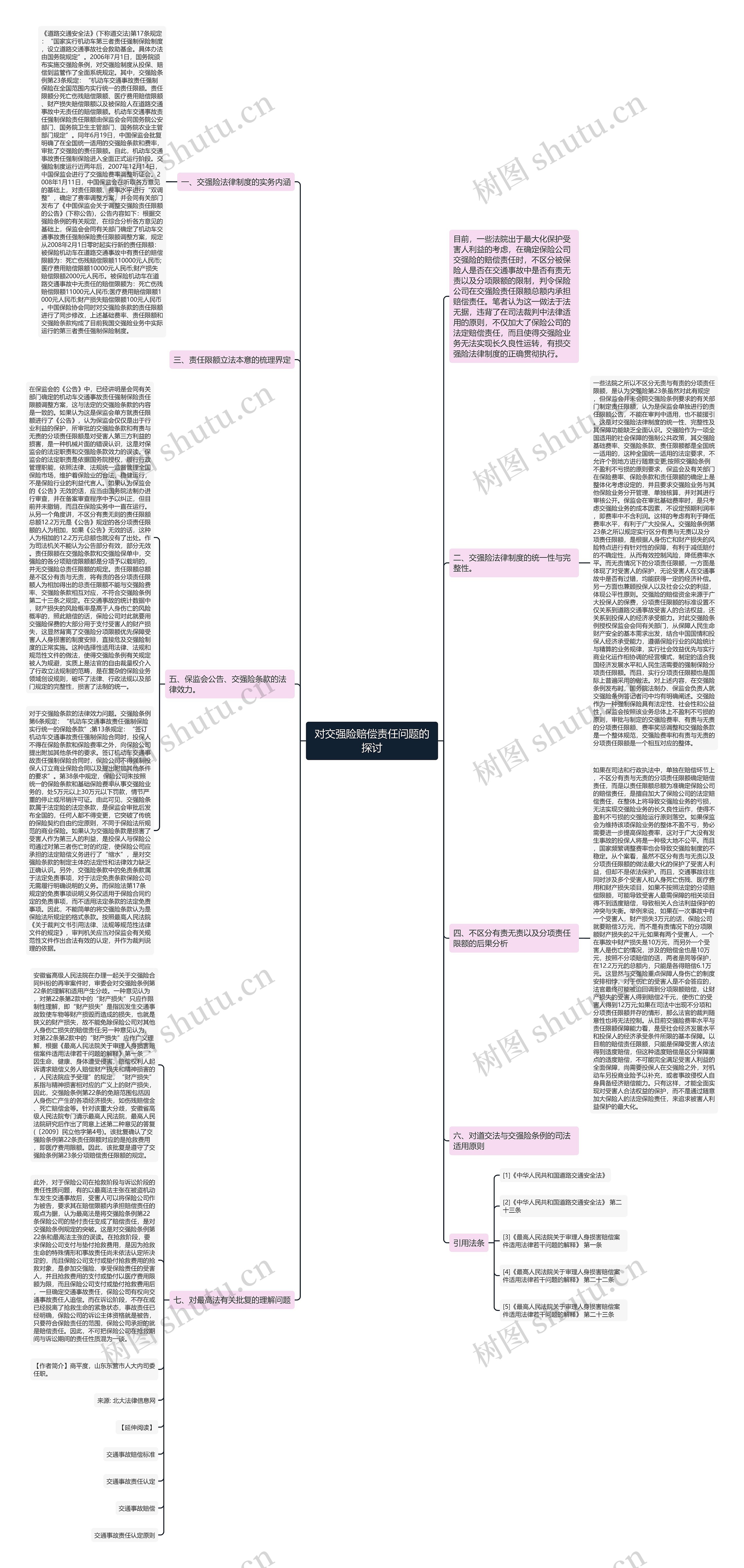 对交强险赔偿责任问题的探讨思维导图