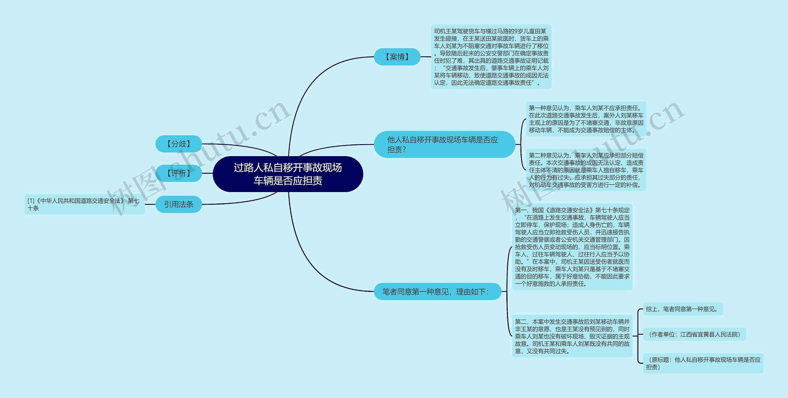 过路人私自移开事故现场车辆是否应担责