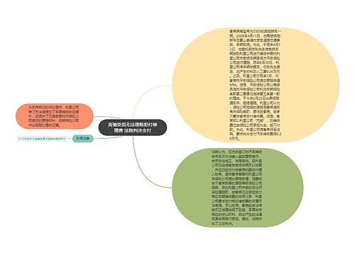 奔驰受损无法理赔拒付修理费 法院判决支付