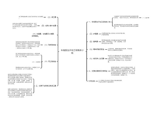 车祸医生评估三级赔多少钱