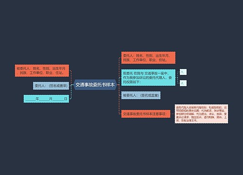 交通事故委托书样本