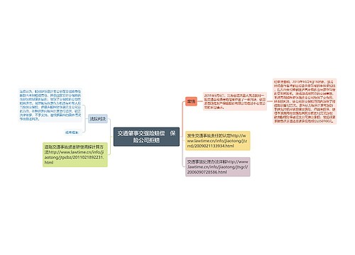 交通肇事交强险赔偿　保险公司拒赔