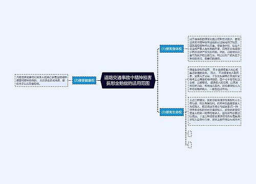 道路交通事故中精神损害抚慰金赔偿的适用范围