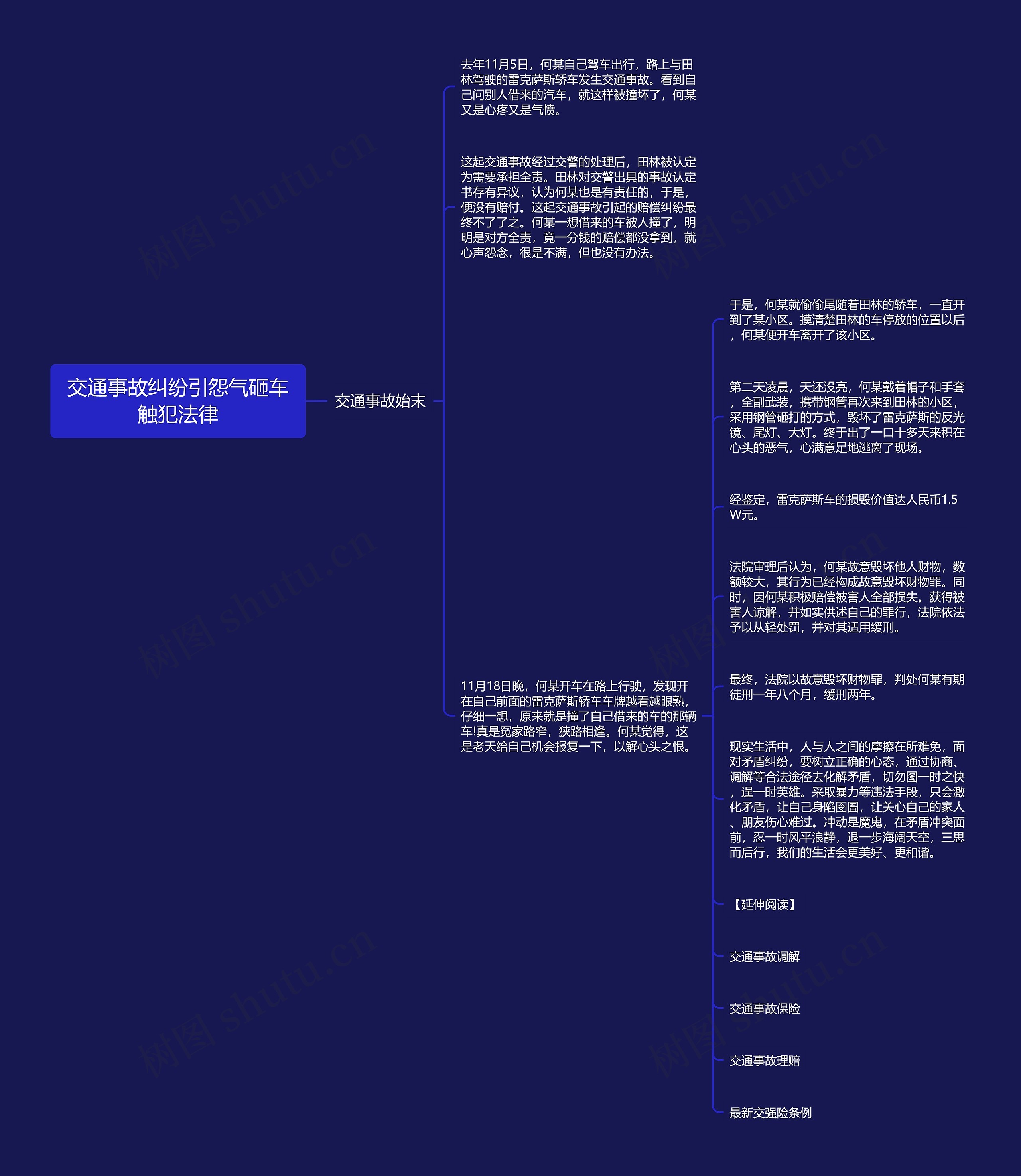 交通事故纠纷引怨气砸车触犯法律