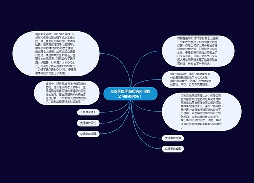 车祸医院用糖尿病药 保险公司拒赔败诉！