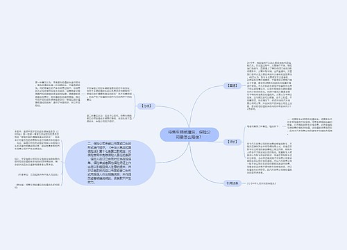 待售车辆被撞后，保险公司要怎么赔偿？