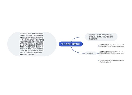 第三者责任险的概念