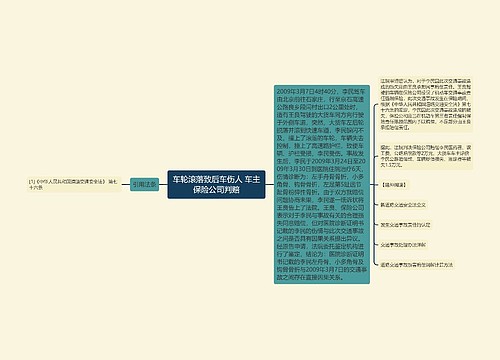 车轮滚落致后车伤人 车主保险公司判赔