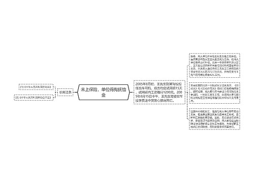 未上保险，单位得掏抚恤金