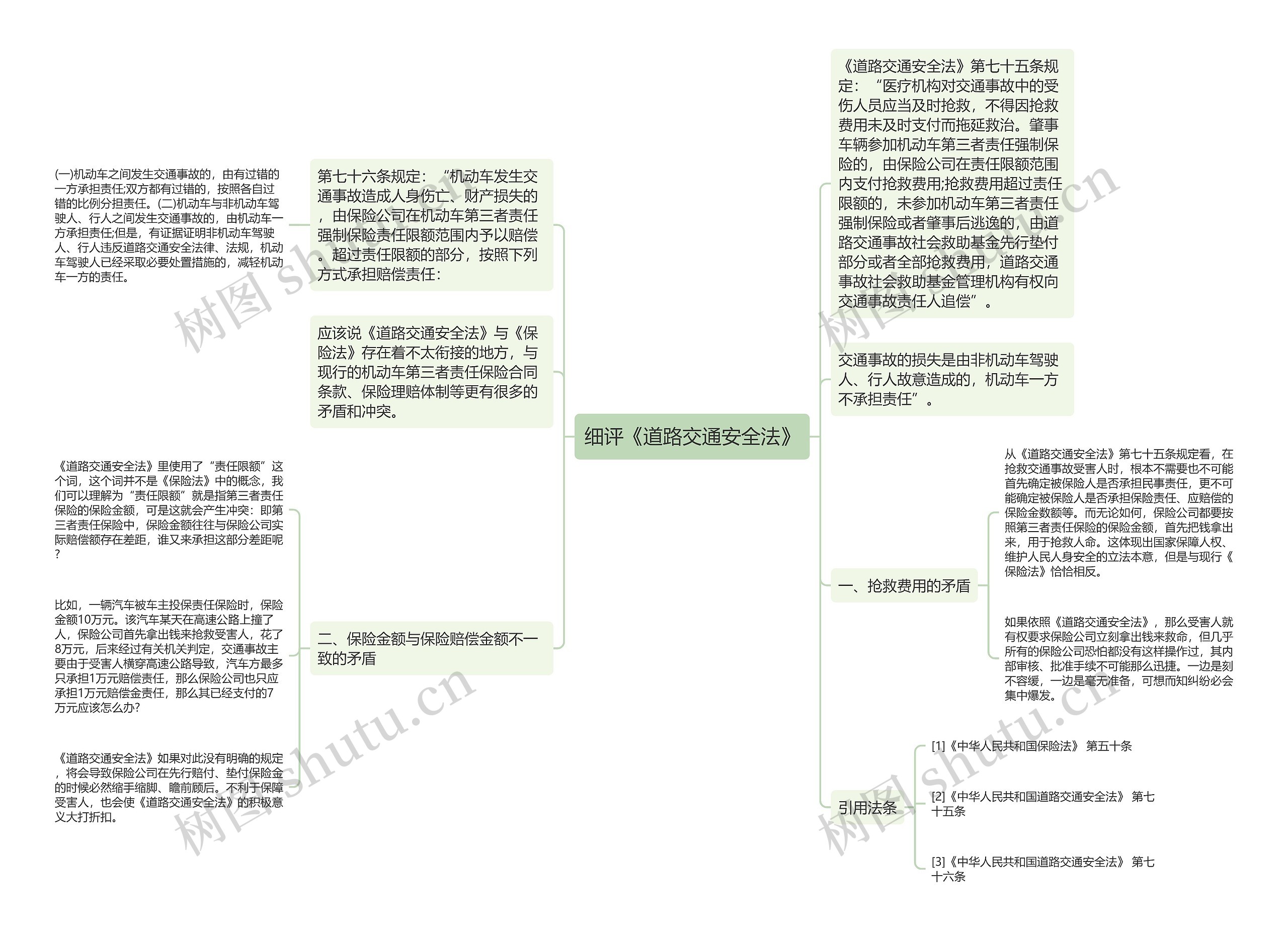 细评《道路交通安全法》 细评《道路交通安全法》