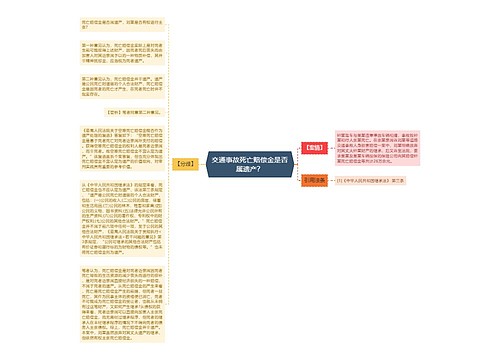 交通事故死亡赔偿金是否属遗产？