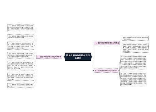 重大交通事故的赔偿项目有哪些