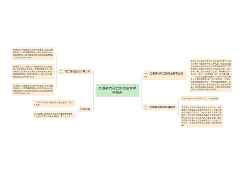 交通事故死亡赔偿金有哪些规定