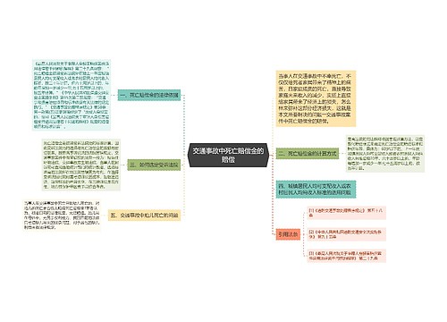 交通事故中死亡赔偿金的赔偿