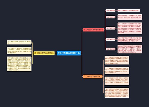 发生过车祸的原因是什么