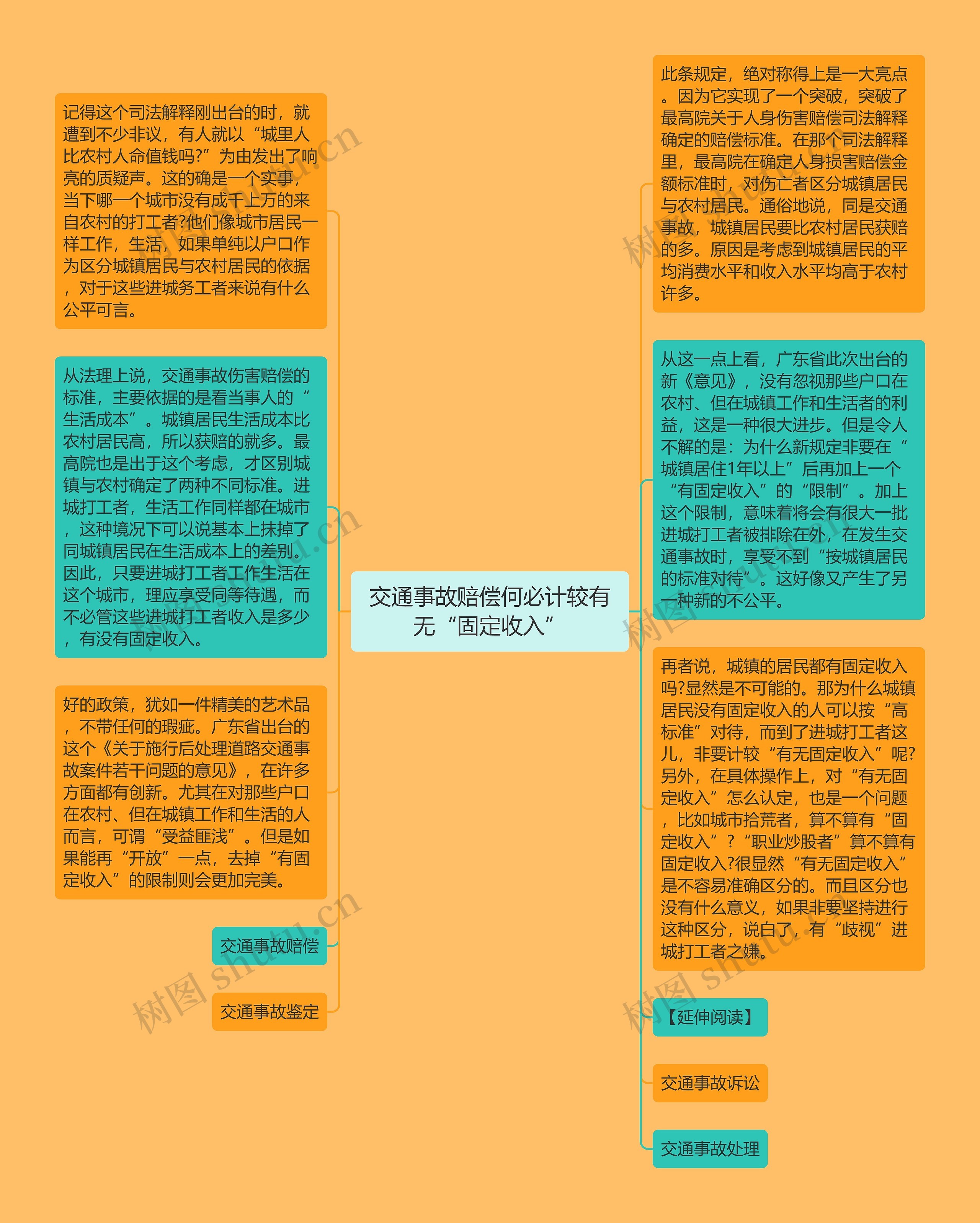 交通事故赔偿何必计较有无“固定收入”