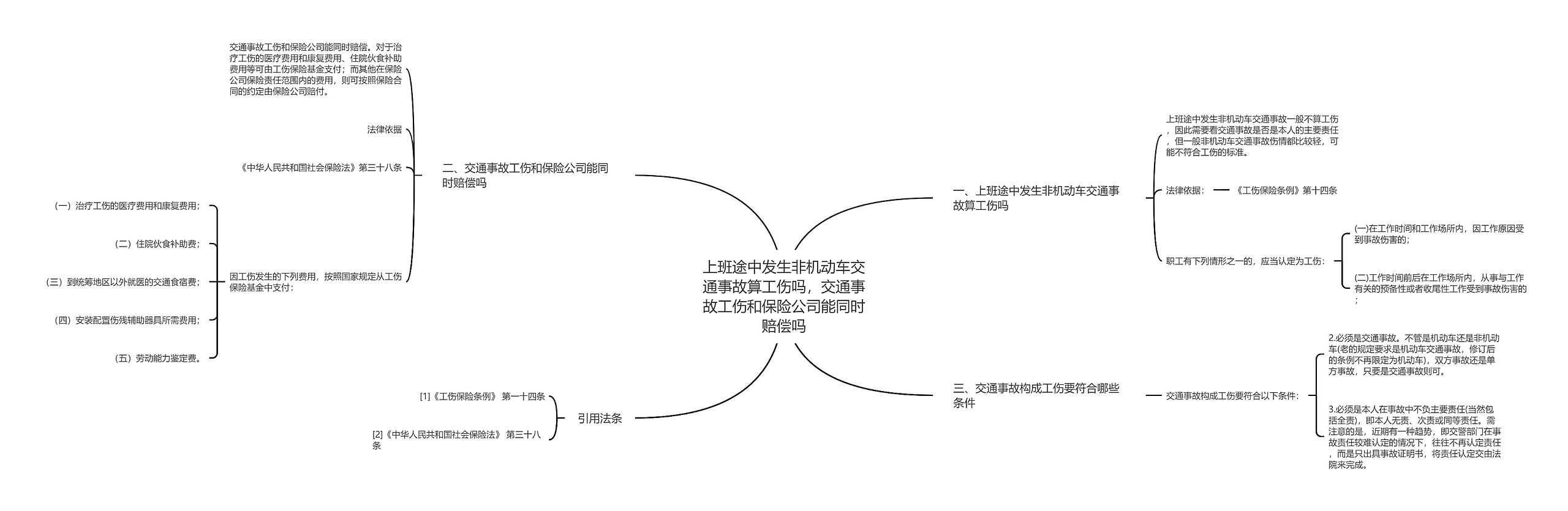 上班途中发生非机动车交通事故算工伤吗，交通事故工伤和保险公司能同时赔偿吗思维导图